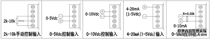 http://www.dingxi88.com